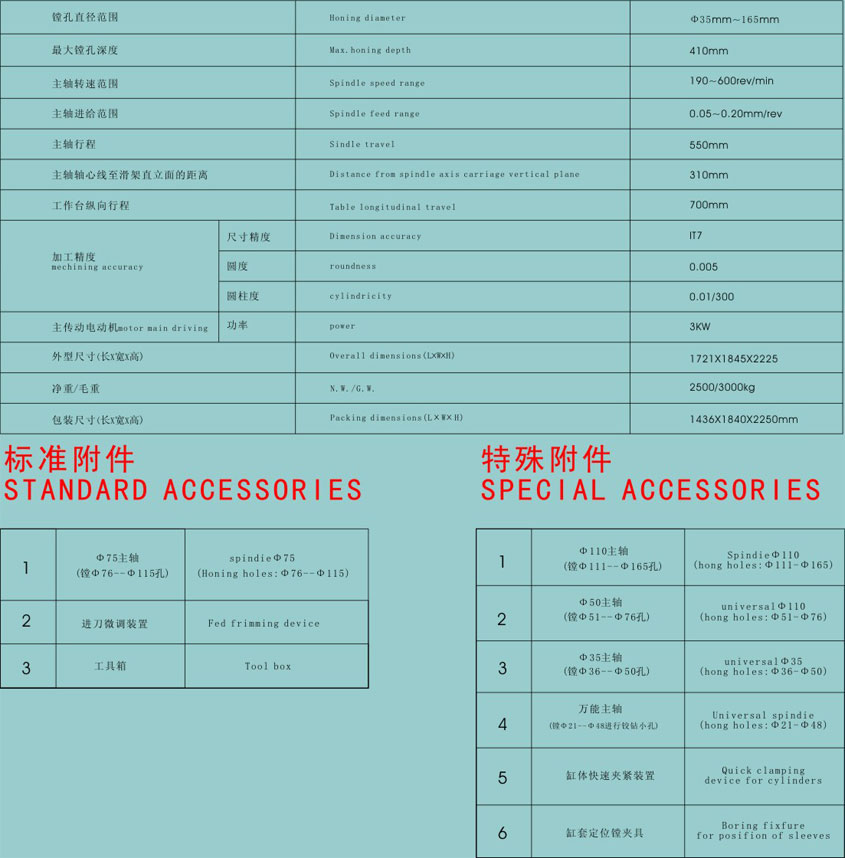 陝西立式鑽床(chuáng)加工