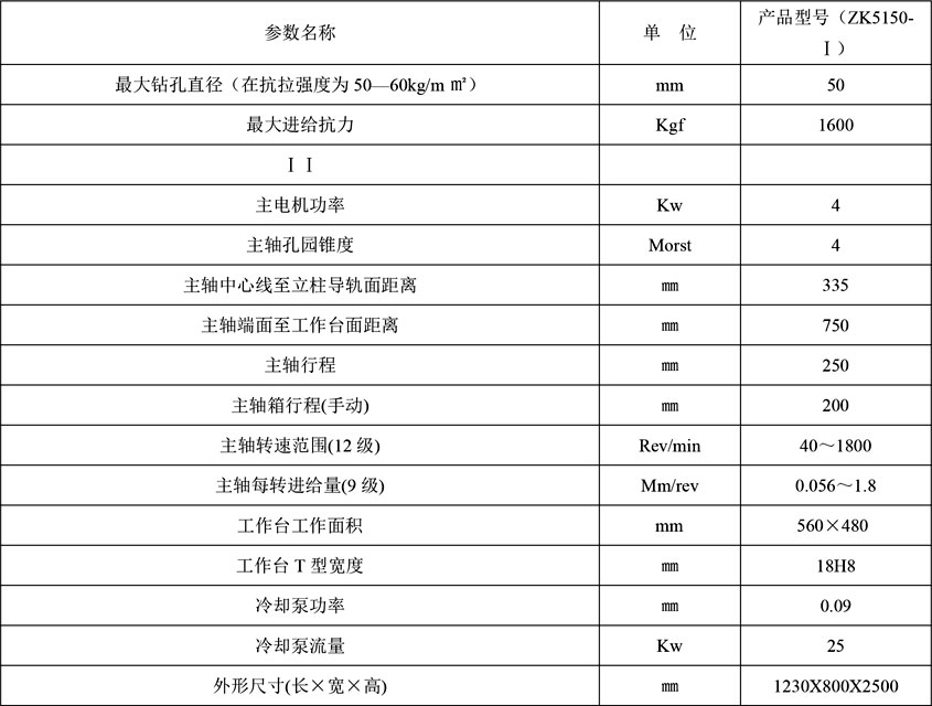 數控鑽銑(xǐ)床廠