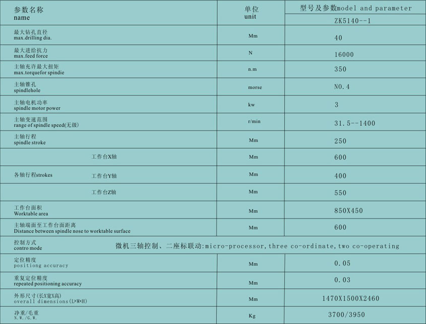 河南(nan)立式鑽床(chuang)批發價格(ge)