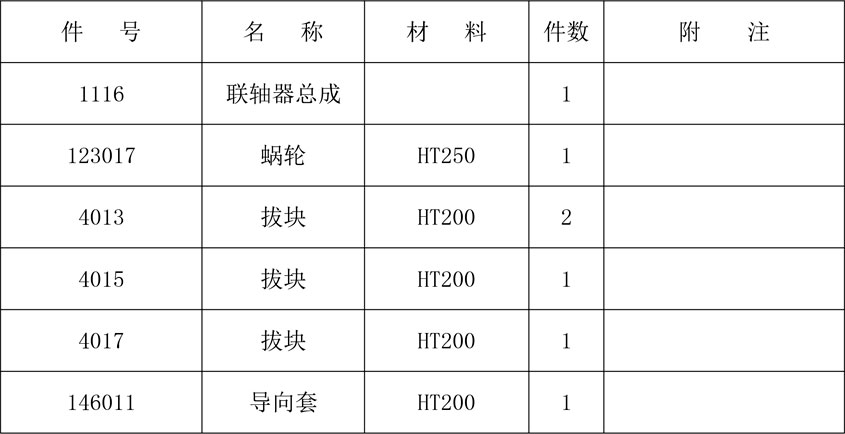 數(shù)控鑽銑床廠(chang)